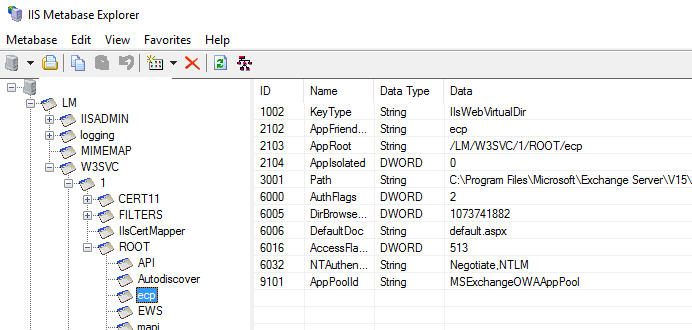 list all dns servers