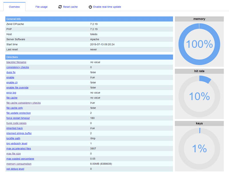 opcache-gui PHP 扩展的仪表板