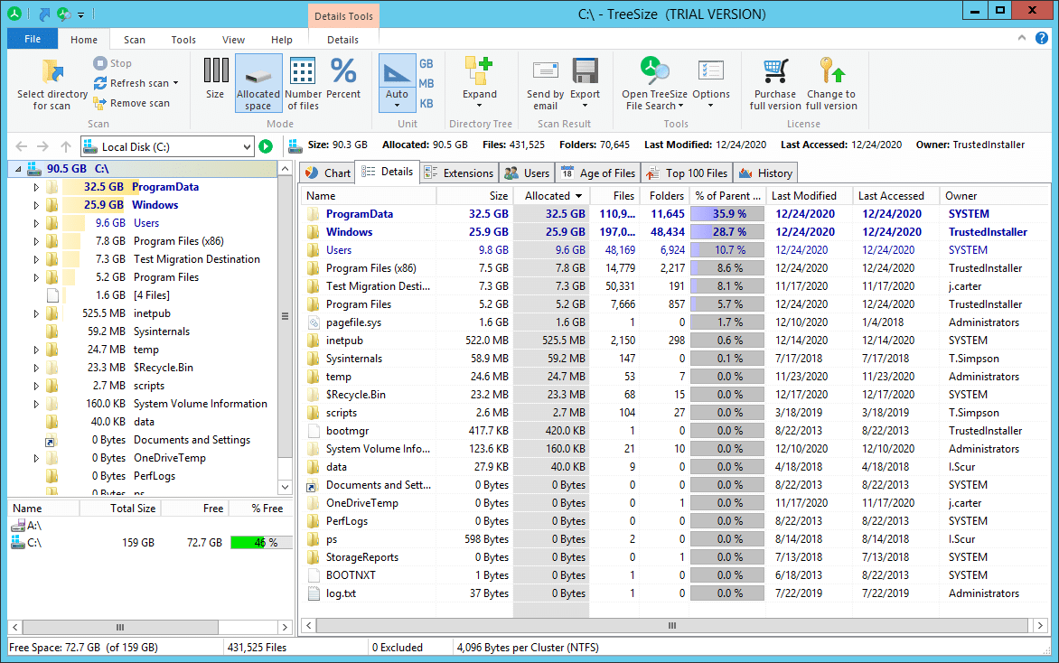 Paid NTFS Permissions Tools_TreeSize