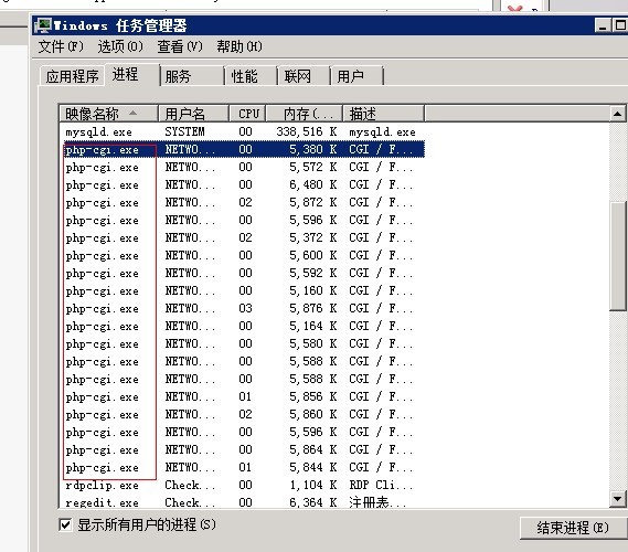 修改WIN2008下IIS调用FASTCGI进程数！ - 小三子 - 怪叟博客