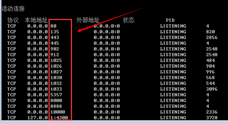 查看端口是否开放