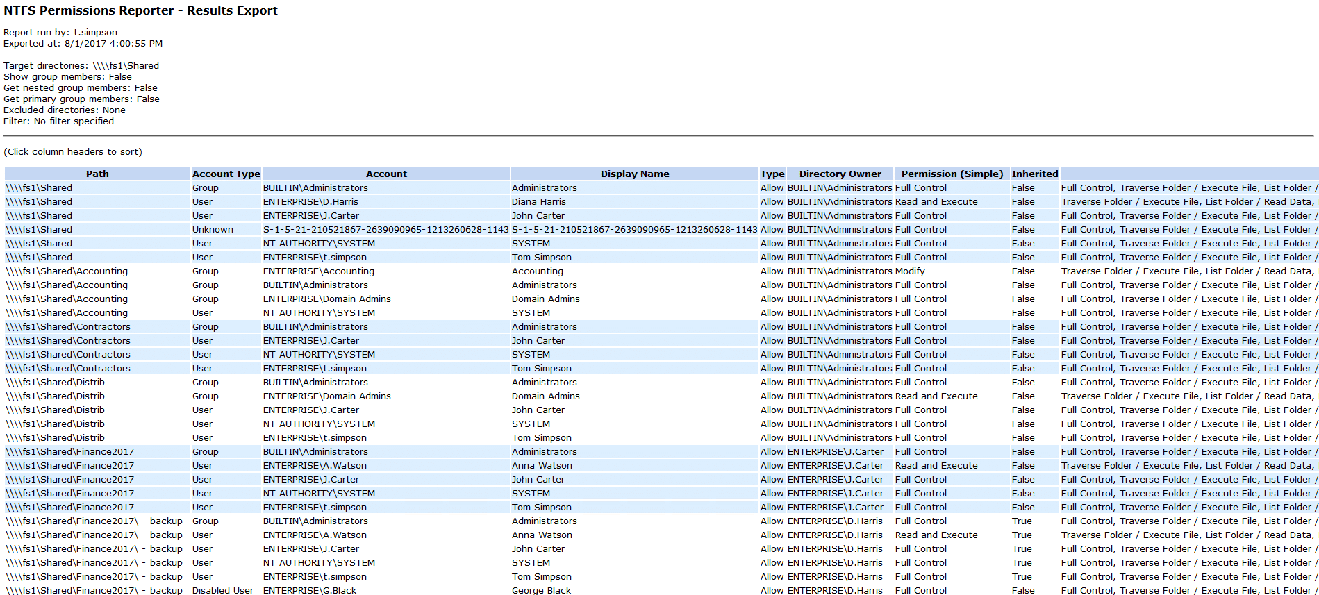 NTFS Permissions Tools Reporter2