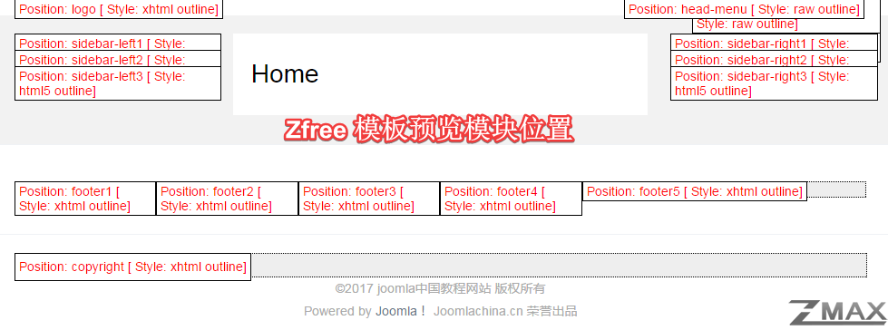 joomlaZfree模板预览模块位置截图.png